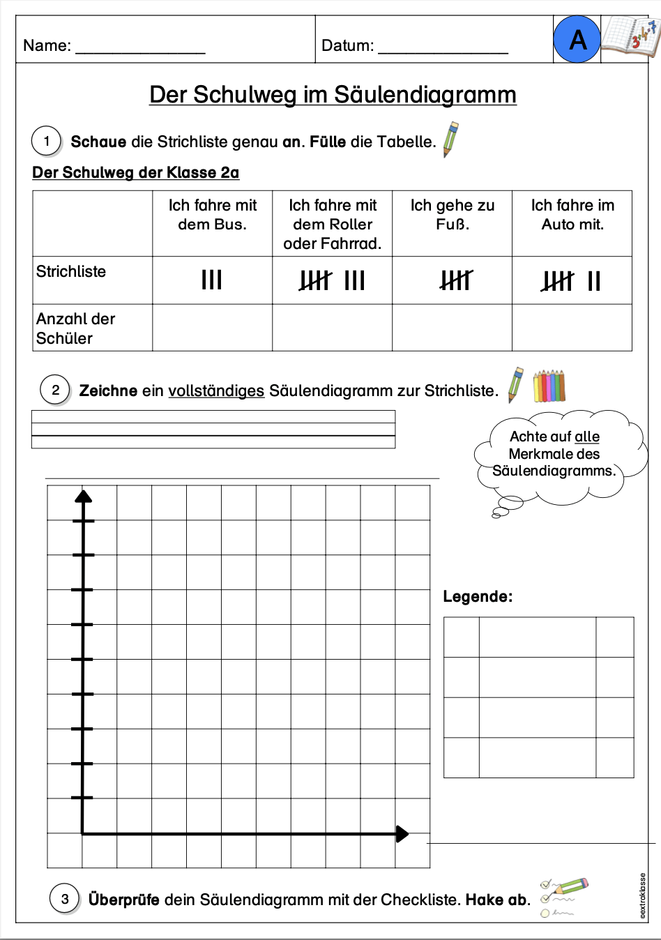 Den Schulweg im Säulendiagramm darstellen Extraklasse