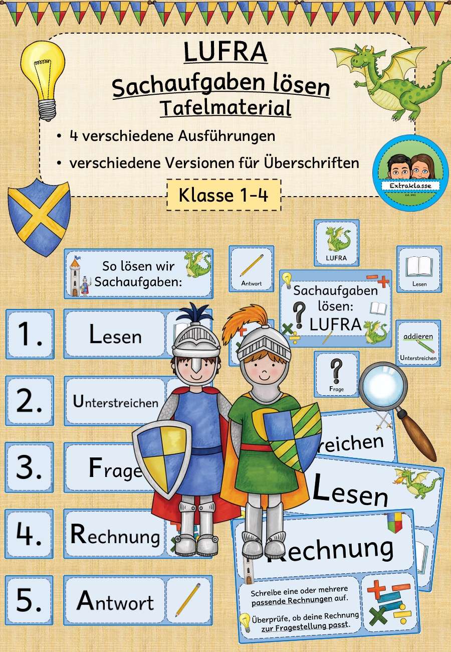 LUFRA Sachaufgaben lösen Tafelmaterial (Klasse 1-4